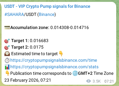 Binance pump signal data for SAHARA at 27 February 2026, 09:29