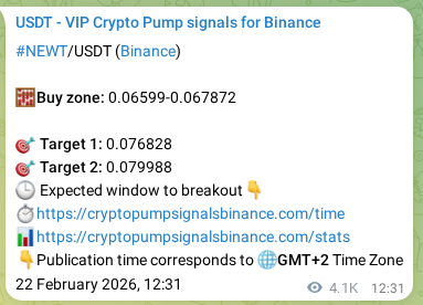 Crypto trading signal proof: NEWT pump on Binance, 27 February 2026, 10:01