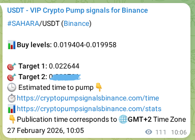 Crypto pump signal analytics for SAHARA on Binance, 27 February 2026, 12:35