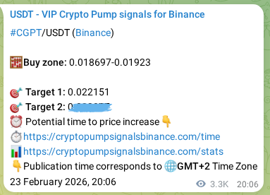 CGPT pump signal confirmation from Binance, timestamp: 27 February 2026, 14:47