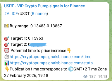 Trading signal confirmation: ALICE pump on Binance at 28 February 2026, 00:30