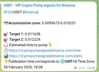 Explore the FIO pump signal verification from Binance, timestamp: 01 March 2026, 00:42 FIO pump signal verification from Binance, timestamp: 01 March 2026, 00:42