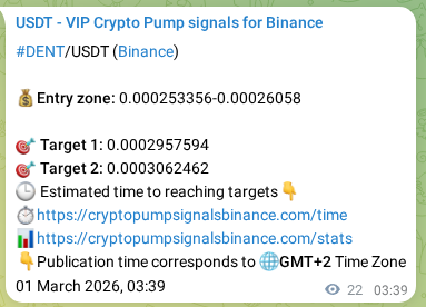 Explore the DENT pump signal verification from Binance, timestamp: 01 March 2026, 04:14 DENT pump signal verification from Binance, timestamp: 01 March 2026, 04:14