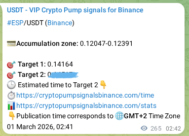 Authenticated proof of ESP's pump signal on Binance at 01 March 2026, 10:03 Authenticated proof of ESP's pump signal on Binance at 01 March 2026, 10:03