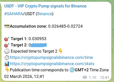 Binance pump signal data for SAHARA at 03 March 2026, 18:49 Binance pump signal data for SAHARA at 03 March 2026, 18:49