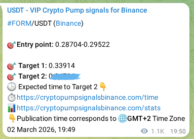 Verify the crypto signal proof for FORM on Binance, 04 March 2026, 00:32 Crypto signal proof: FORM pump on Binance, 04 March 2026, 00:32