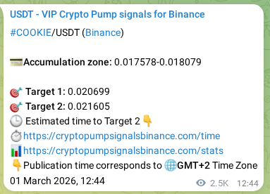 Binance trading signal proof for COOKIE pump, 04 March 2026, 08:46 Binance trading signal proof for COOKIE pump, 04 March 2026, 08:46