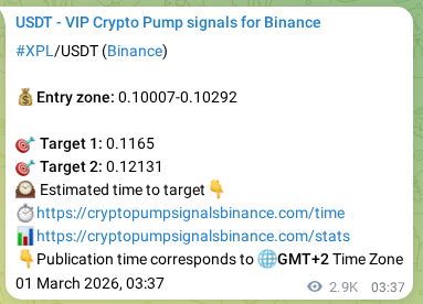 Trading signal proof: XPL pump from Binance, 04 March 2026, 11:38 Trading signal proof: XPL pump from Binance, 04 March 2026, 11:38