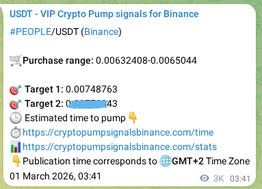Binance pump signal data for PEOPLE at 04 March 2026, 15:25 Binance pump signal data for PEOPLE at 04 March 2026, 15:25