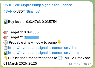 Binance exchange signal proof for BANK, 04 March 2026, 21:47 Binance exchange signal proof for BANK, 04 March 2026, 21:47