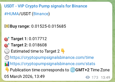 Crypto signal proof: HUMA pump on Binance, 05 March 2026, 18:00