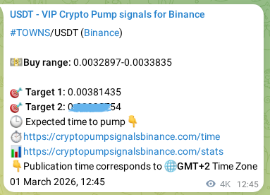 Proof of TOWNS pump signal on Binance at 06 March 2026, 02:38