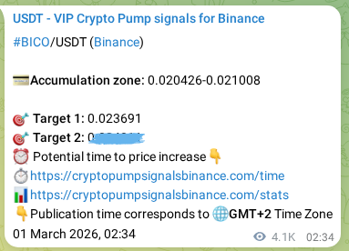 Crypto market signal proof: BICO pump on Binance, 06 March 2026, 06:58