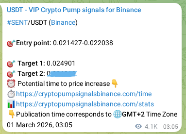 Crypto signal proof: SENT pump on Binance, 06 March 2026, 16:45