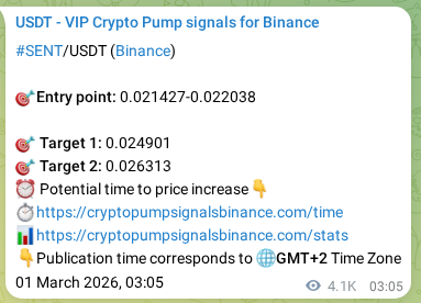 Binance signal verification for SENT pump, 06 March 2026, 16:54