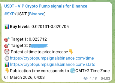 Trading signal confirmation: SXP pump on Binance at 06 March 2026, 19:31