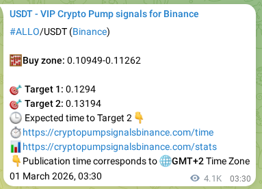Proof of ALLO pump signal on Binance at 07 March 2026, 02:34