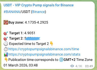 Authenticated BANANA pump signal on Binance, 07 March 2026, 19:00