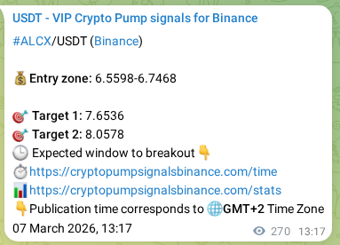 Market signal proof: ALCX pump from Binance, 07 March 2026, 20:43