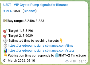 Binance pump signal verification for MLN at 07 March 2026, 21:13
