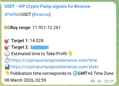 Proof of FARM pump signal on Binance at 08 March 2026, 04:18