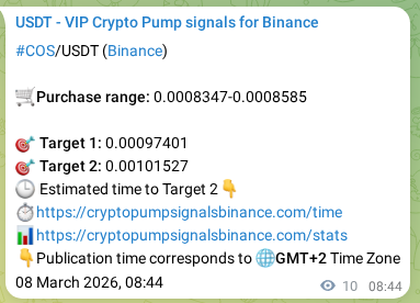 Crypto pump signal proof: COS on Binance, 08 March 2026, 08:55