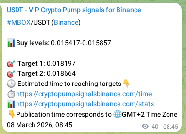 Real-time proof of MBOX pump signal on Binance, 08 March 2026, 09:52