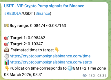 Binance signal verification for RESOLV pump, 08 March 2026, 16:52