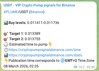 Market signal proof: PLUME pump from Binance, 08 March 2026, 17:06