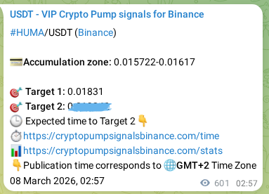 HUMA pump verification image from Binance, 08 March 2026, 19:38