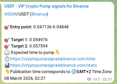 Authenticated proof of SIGN's pump signal on Binance, 08 March 2026, 21:54