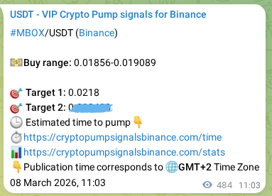 Crypto pump signal confirmation: MBOX on Binance, 08 March 2026, 23:22