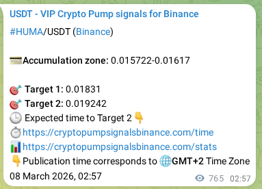 Binance trading signal confirmation for HUMA pump, 09 March 2026, 00:11