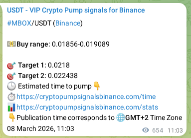 Proof of MBOX pump signal on Binance at 09 March 2026, 04:04