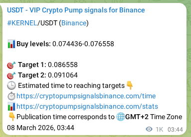Trading signal proof: KERNEL pump from Binance, 09 March 2026, 08:41
