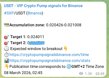 Real-time proof of SXP pump signal on Binance, 09 March 2026, 14:10