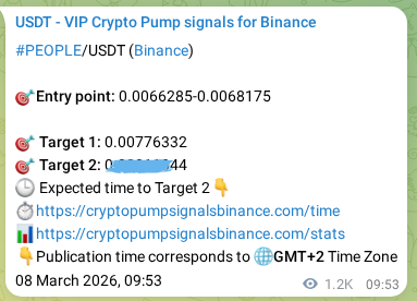 PEOPLE pump signal confirmation from Binance, timestamp: 09 March 2026, 17:58