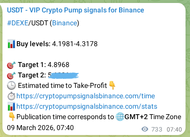 Binance pump signal proof for DEXE on 10 March 2026, 04:01