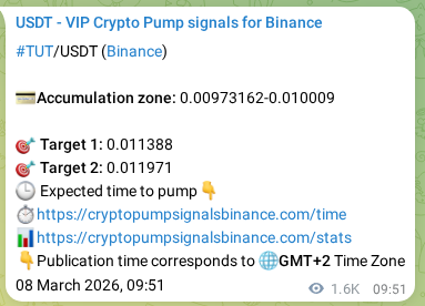 Binance trading signal proof for TUT pump, 10 March 2026, 05:01