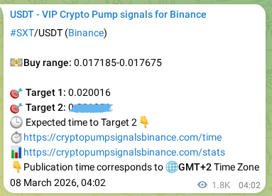 Binance pump signal data for SXT at 10 March 2026, 06:42