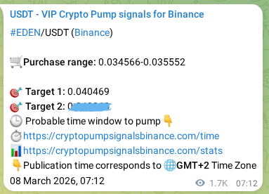 Crypto trading signal proof: EDEN pump on Binance, 10 March 2026, 07:22