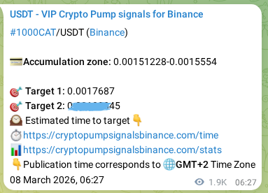 Verification image for 1000CAT pump signal on Binance at 10 March 2026, 12:03