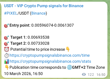 View the signal proof for PIXEL pump on Binance at 10 March 2026, 19:40 Signal proof for PIXEL pump on Binance at 10 March 2026, 19:40
