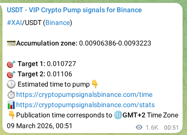 See the authenticated proof of XAI's pump signal on Binance, 10 March 2026, 20:19 Authenticated proof of XAI's pump signal on Binance, 10 March 2026, 20:19