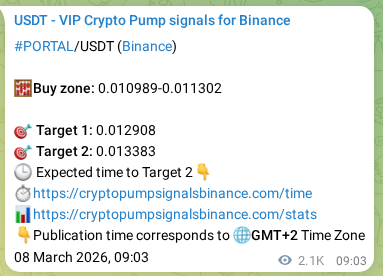 Confirm the Binance trading signal for PORTAL pump, 10 March 2026, 20:24 Binance trading signal confirmation for PORTAL pump, 10 March 2026, 20:24