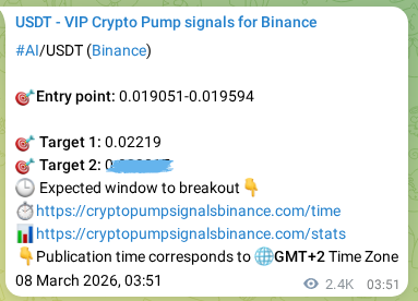 See the real-time verification of AI pump signal on Binance, 10 March 2026, 21:10 Real-time verification of AI pump signal on Binance, 10 March 2026, 21:10