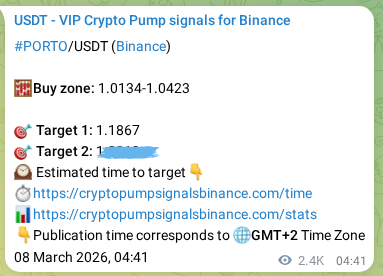 Check the pump signal proof for PORTO on Binance at 10 March 2026, 21:48 Pump signal proof for PORTO on Binance at 10 March 2026, 21:48