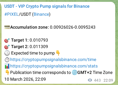 Crypto pump signal analytics for PIXEL on Binance, 11 March 2026, 09:02 Crypto pump signal analytics for PIXEL on Binance, 11 March 2026, 09:02