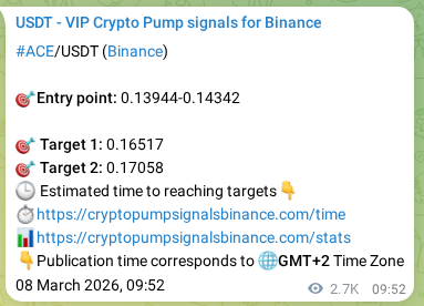 Confirm the Binance trading signal for ACE pump, 11 March 2026, 12:31 Binance trading signal confirmation for ACE pump, 11 March 2026, 12:31