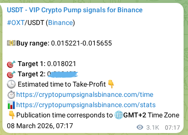 Trading signal proof: OXT pump from Binance, 11 March 2026, 21:24 Trading signal proof: OXT pump from Binance, 11 March 2026, 21:24